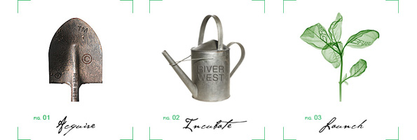 At River West, we believe that brand icons are important parts of the history of 